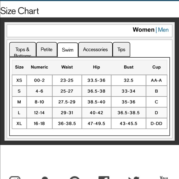 NWT Express multi strap bikini bottoms - Picture 5 of 5